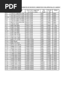 Pay Matrix (Revised), HRA Slab & DA Rates (Kalvi Anjal) | PDF ...