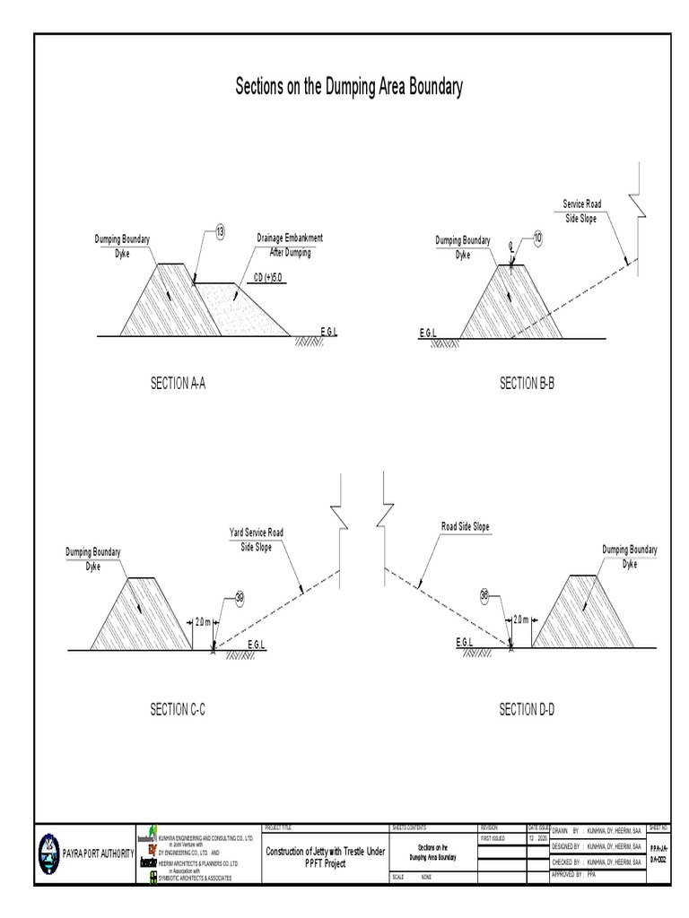 Sections on Dumping Area Boundary | PDF