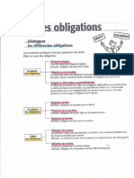 Droits Et Obligations PDF
