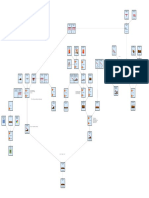 04 Rake Example of Cause Effect Diagram PDF