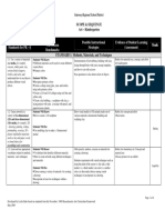 Scope and Principles