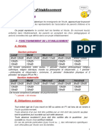 Projet D'établissement Définitif - 2020-2023