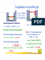 Isothermal Expansion of A Perfect Gas