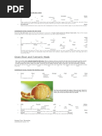 Download home made facial masks by Sara Pereira SN49059024 doc pdf