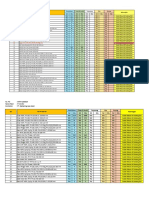 Laporan Material Masuk PDF