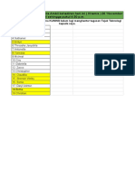 Laporan penghantaran tugasan Kelas 5B 1 UNIT 12 TEKNOLOGI (Responses).pdf