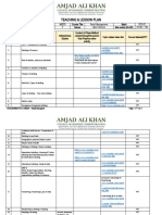 AAKCBA - TLP-Teaching Lesson Plan - Retail Management