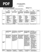 Daily Lesson Log - Tusara, Stephen Kim R.