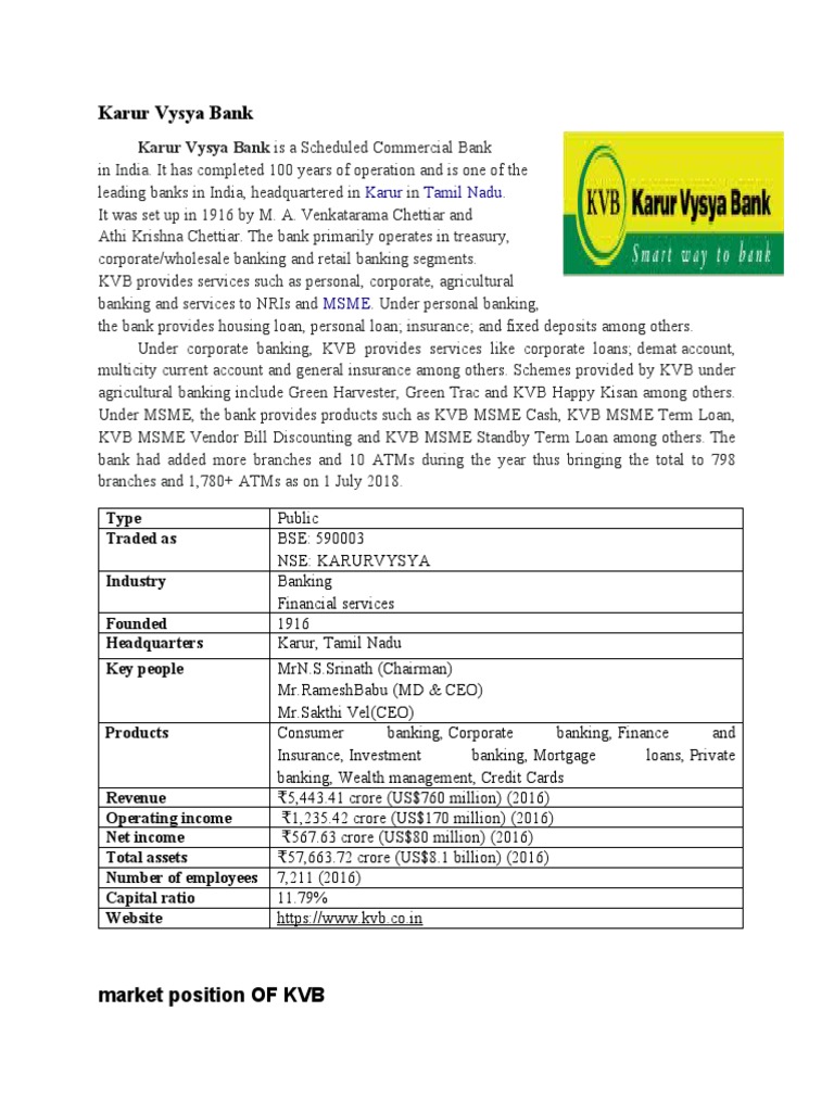 Karur Vysya Bank Is A Scheduled Commercial Bank | Download Free PDF ...