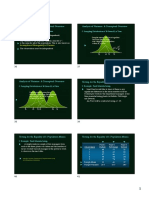 Assumptions For Analysis of Variance: Sampling Distribution of Given H Is True