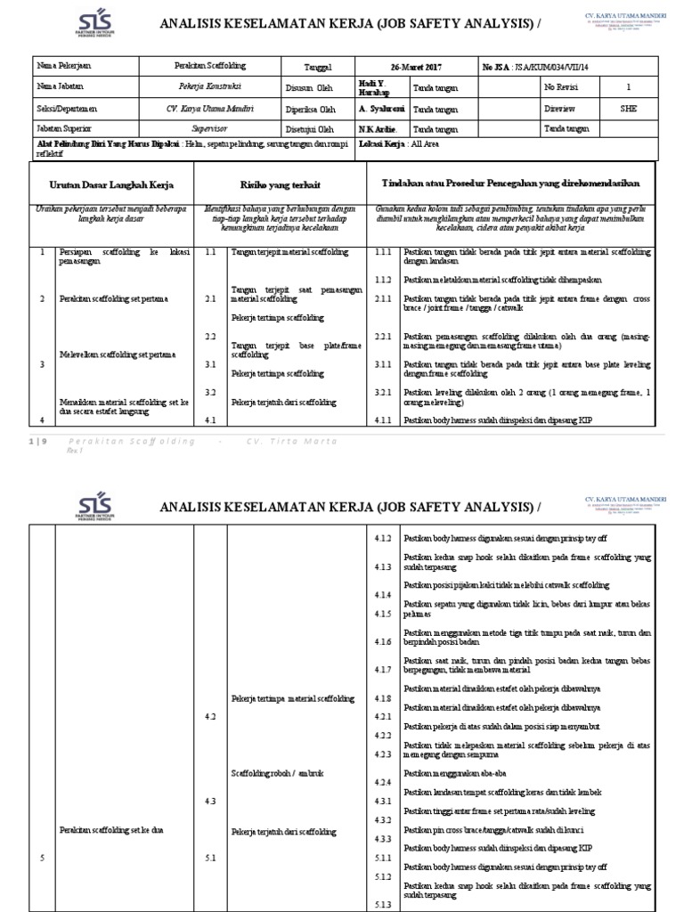 JSA 034 Pemasangan Scaffolding PDF