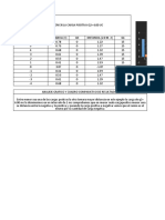 Analisis Grafico y Cuadro Comparativo de Resultados