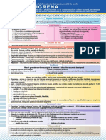 Migrena PDF