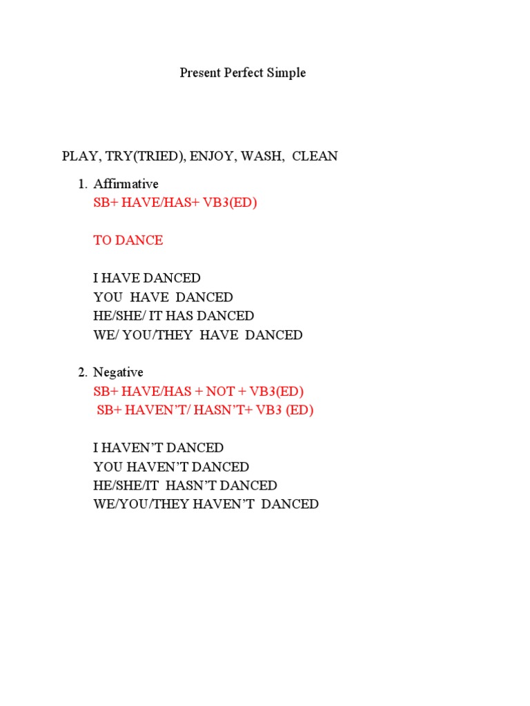 Present Perfect Simple Explained | PDF