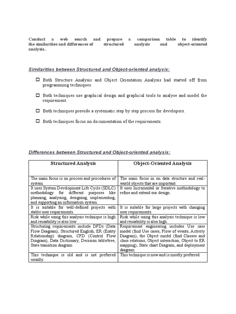 Similarities Between Structured and Object-Oriented Analysis | PDF