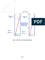 Figure 7.1 Thin Layer Chromatography Demonstration: Page No