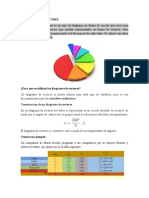 Diagrama de Sectores