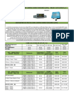 DPSs (V-27) - 2013 IPL