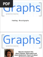 Download graphs by cdixon and hunch by Chris Dixon SN49061218 doc pdf