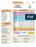 SPEZIA FINALMENTE IN PARADISO - Girone Di Ritorno