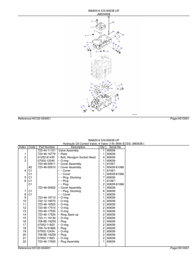 Hydraulic Oil Control Valve, 4Valve (1 9) (With ECSS) (60638) PDF Mechanical Engineering