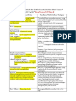 Analisis - Unsur - Intrinsik - Dan - Ekstrinsik - Serta - Struktur - Dalam - Cerpen - LINA NURJANAH XI MIPA 1