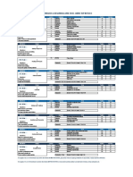 Cronograma de Trabajo LIBROS Top Notch 3 011113 PDF