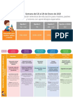 1 Aprendizajes Esperados INICIAL SEMANA 20