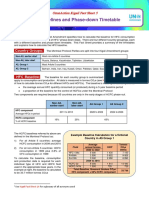 Ozonaction Kigali Fact Sheet 5: HFC Baselines and Phase-Down Timetable