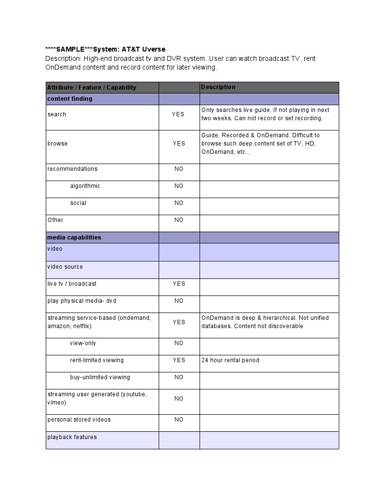 AT&T Uverse Parental Controls Overview | PDF | Video On Demand ...