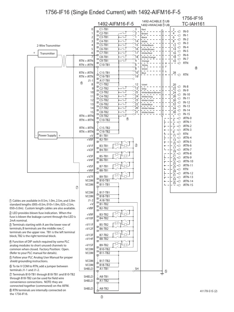 Diagrama de fiação 1756-OB16E para controle industrial