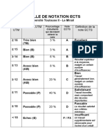 Echelle de notation ECTS.doc