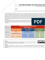 Inform Epidemic p2p Risk Index 2020