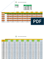 1.5 Anexo Tabla de Montos BC Marzo 2020