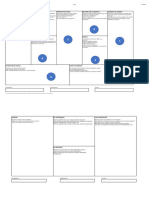 Business Model Canvas Formato