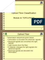 Mod 6 OPTICAL FIBRE CLASSIFICATION TOFCLFN110