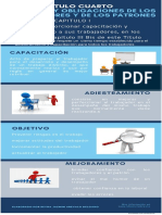Azul Personalidad de Emprendedores Negocio Infografía_2_01-Copia.pdf