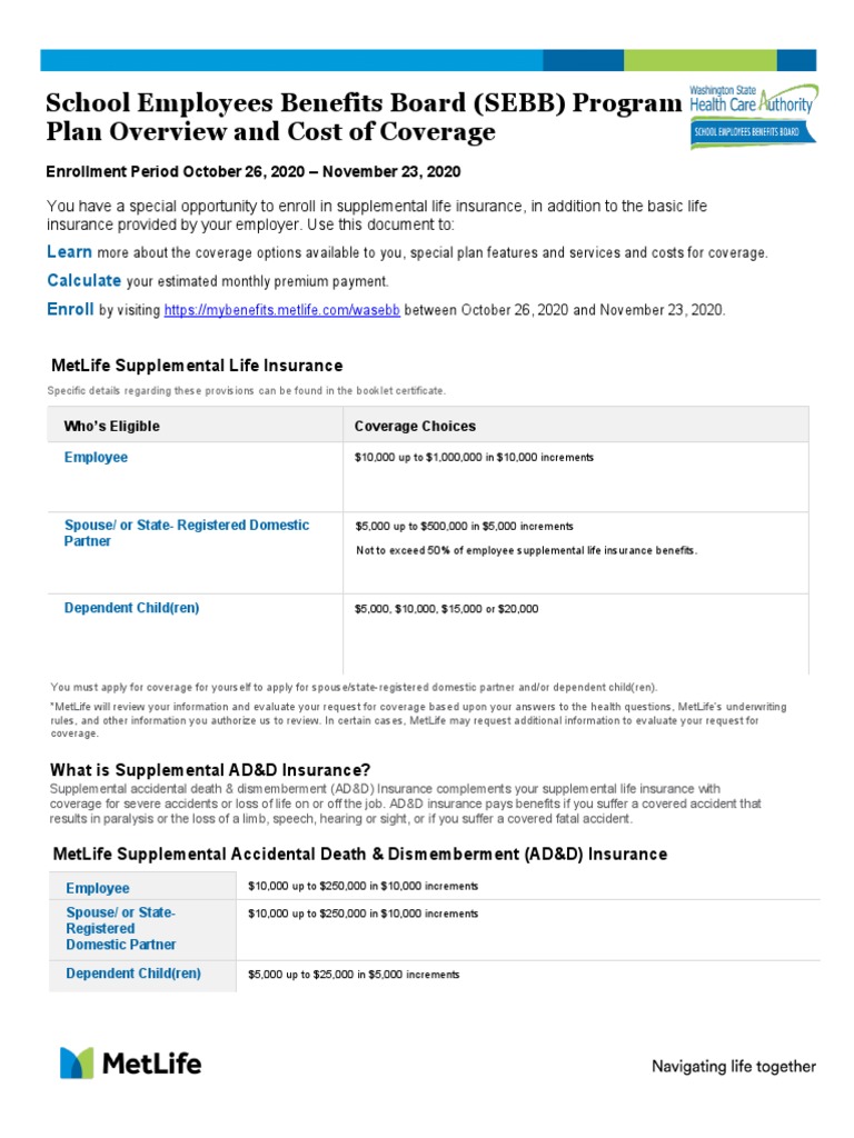 School Employees Benefits Board (SEBB) Program Plan Overview and Cost