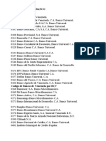 Códigos y nombres de bancos de Venezuela