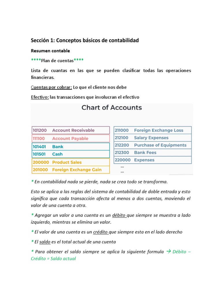 Fundamentos de Contabilidad y Reconciliación | PDF | Contabilidad de ...