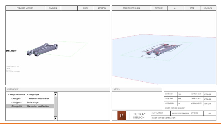 Template DesignChangeNotification Template Final PDF | PDF
