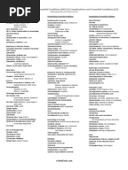 Worksheet Coding Audit Worksheet trailblazer medicare audit tool medical diagnosis cc and mcc list for drg coding
