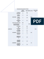 Program Auditorio