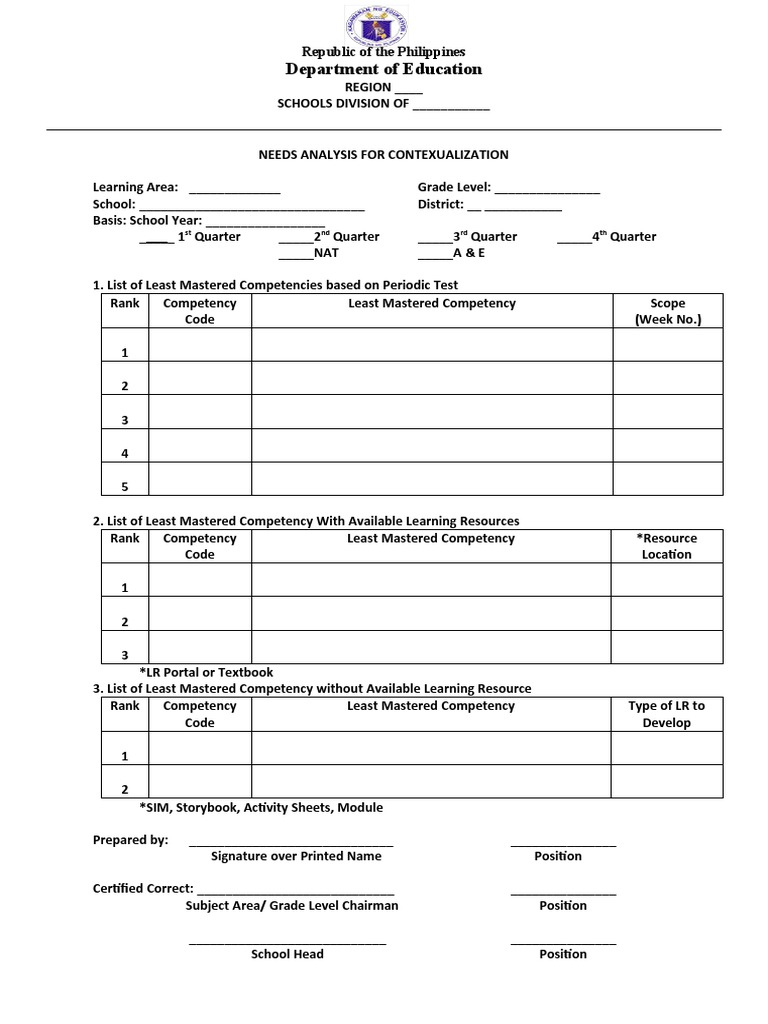 Needs Analysis for Learning Competencies | PDF | Computers