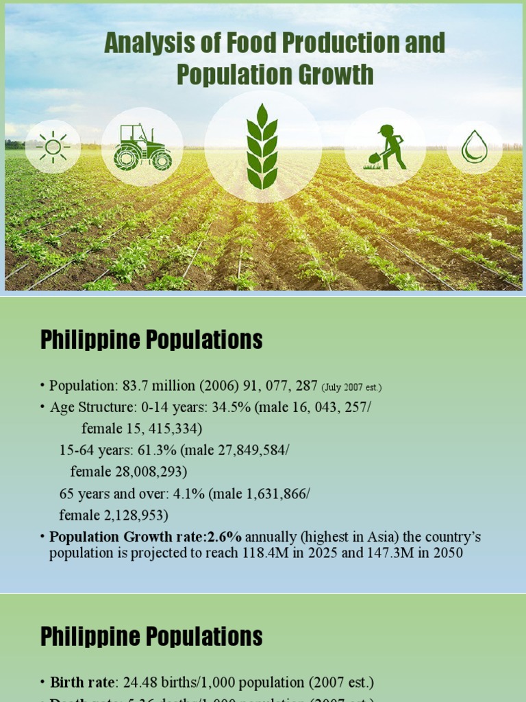 CHAPTER III. Analysis of Food Production and Population Growth | PDF ...