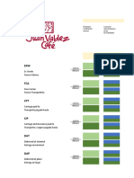 Incoterms 2020 guía exportación café