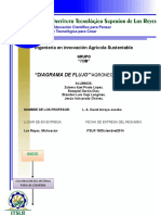 Diagrama de Flujo 2