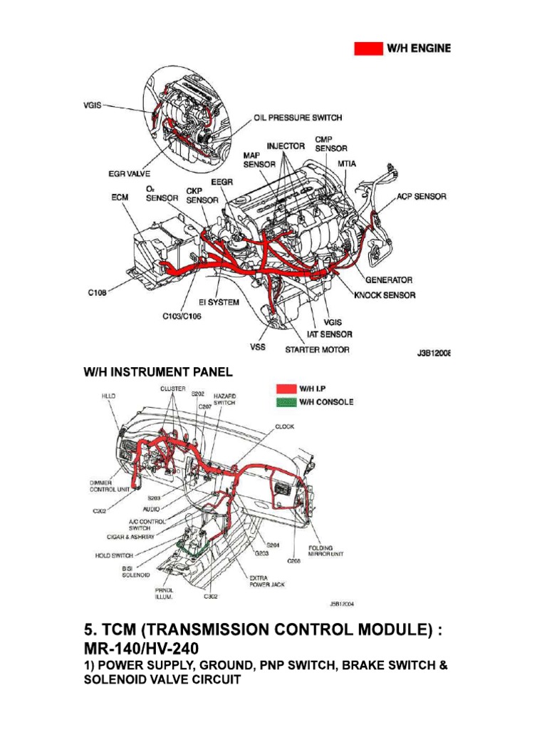 TCM-trans Cont Mod MR-140 - HV-240 PDF | PDF