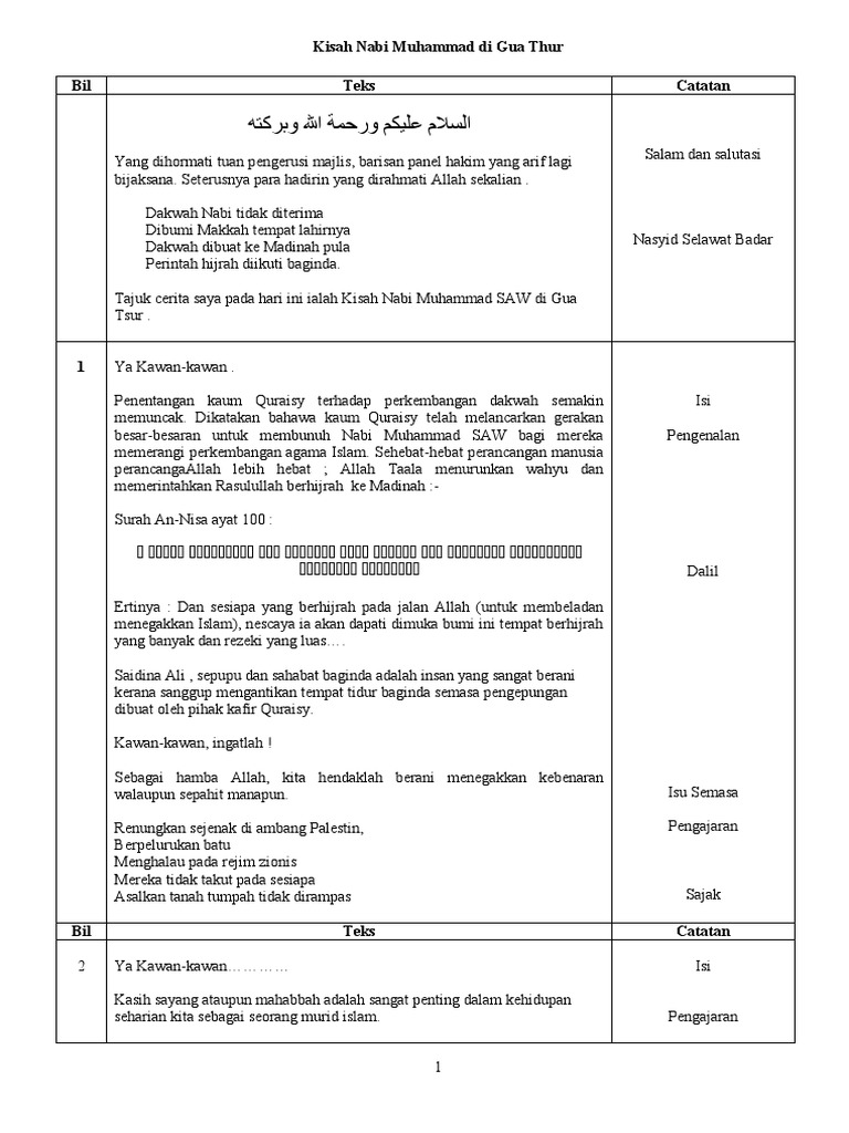 Kisah Nabi di Gua Thur dan Hijrah | PDF