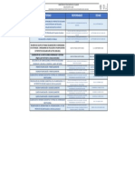 1 CRONOGRAMA Proyectos 2020-2021 PDF